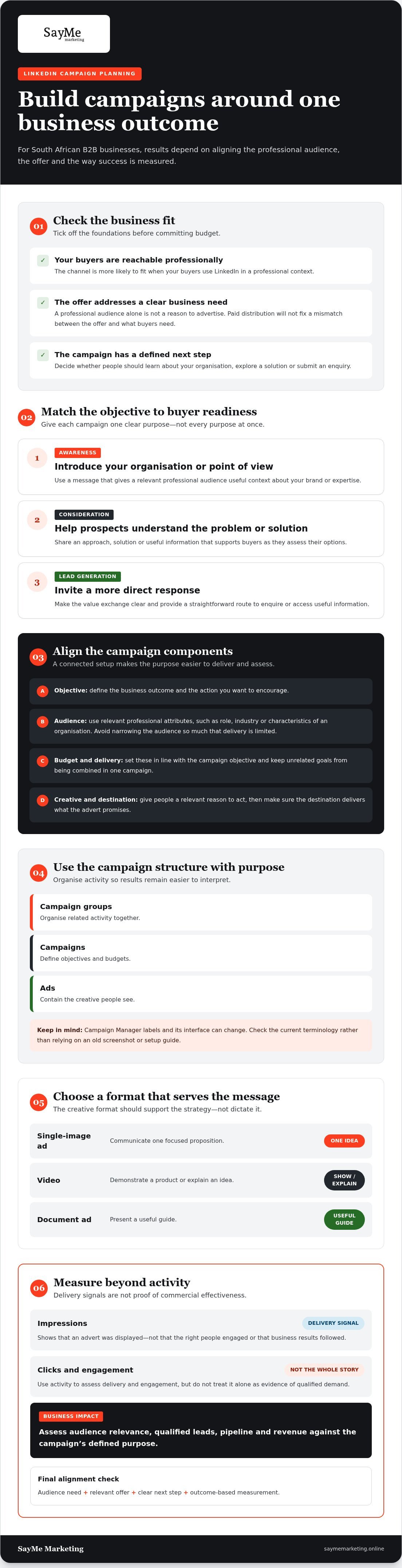 LinkedIn Advertising in 2026: A Practical Guide to B2B Growth